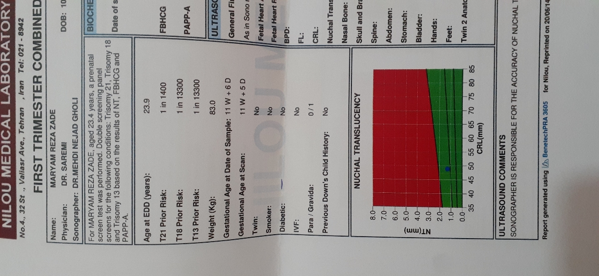 تفسیر آزمایش ان تی تفسیر آزمایش ان تی