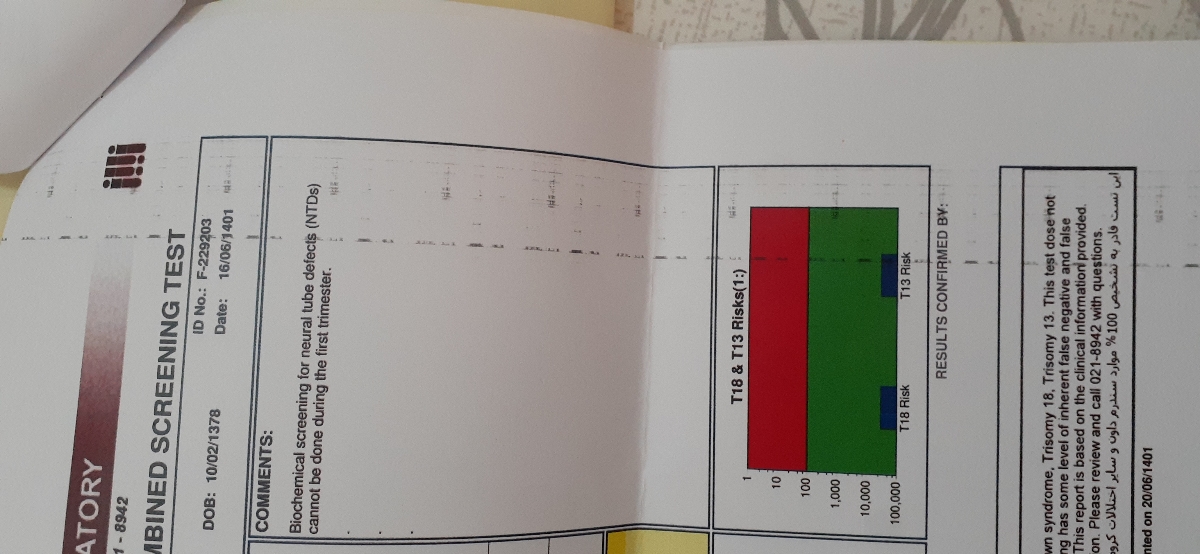 تفسیر آزمایش ان تی تفسیر آزمایش ان تی