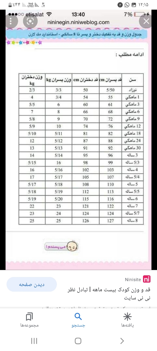 غذا خوردن نوزاد 10 ماهه غذا خوردن نوزاد 10 ماهه