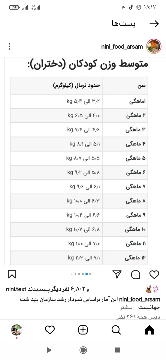 غذا خوردن نوزاد 10 ماهه غذا خوردن نوزاد 10 ماهه