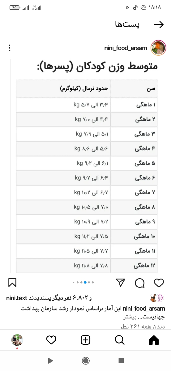 غذا خوردن نوزاد 10 ماهه غذا خوردن نوزاد 10 ماهه