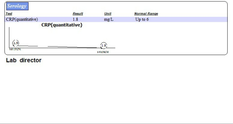 تفسیر آزمایش خون هفته ۳۵