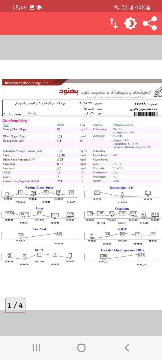 تفسیر آزمایش ۱ هفته مانده به سزارین