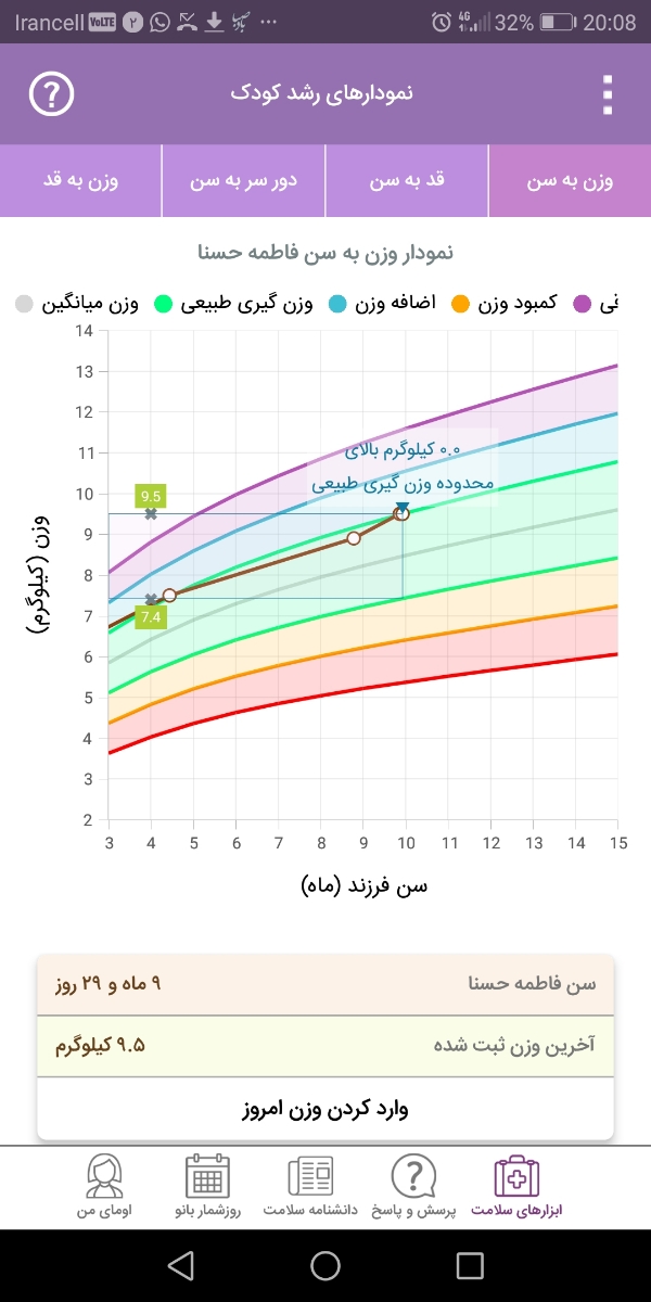 غذا خوردن نوزاد 10 ماهه غذا خوردن نوزاد 10 ماهه
