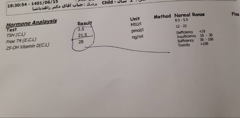 لطفا جواب ازمایش و تفسیر کنین