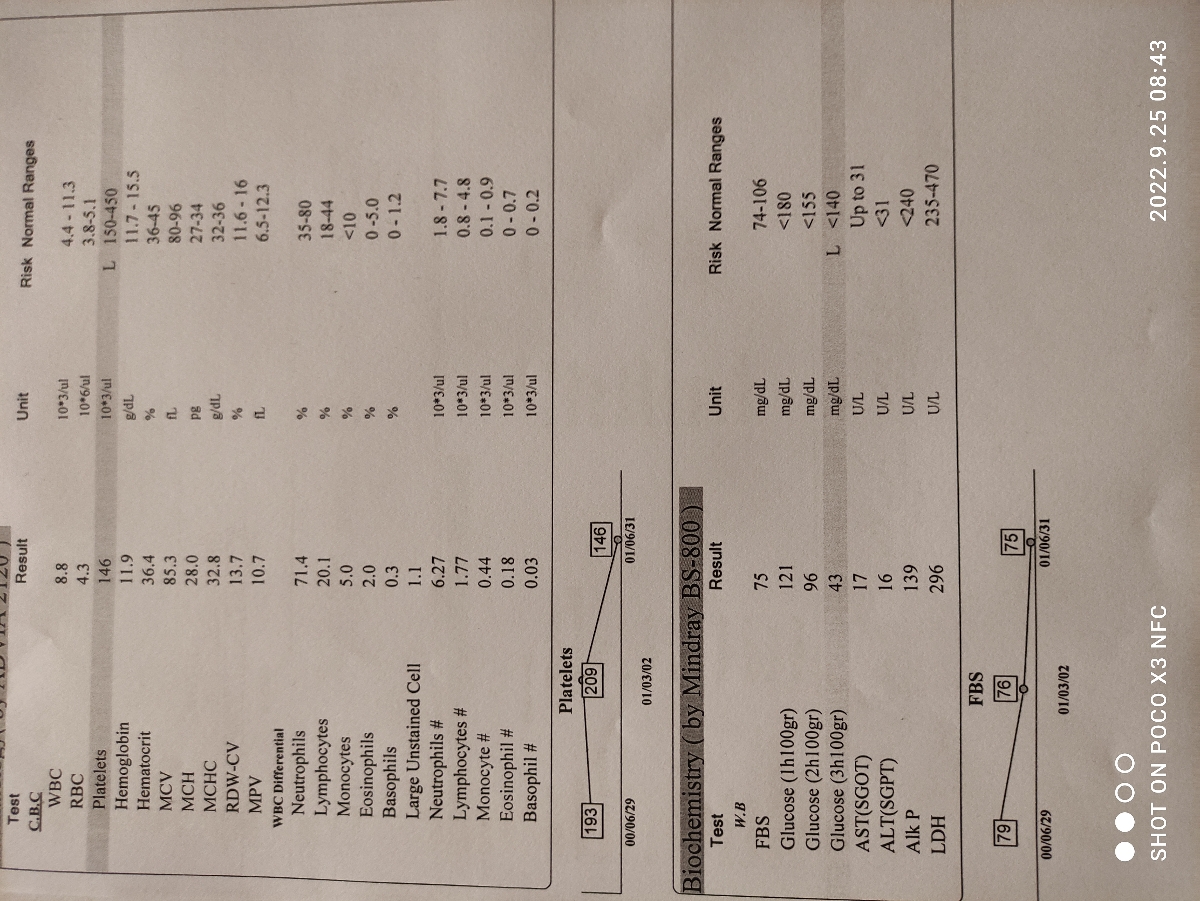 تفسیر آزمایش خون