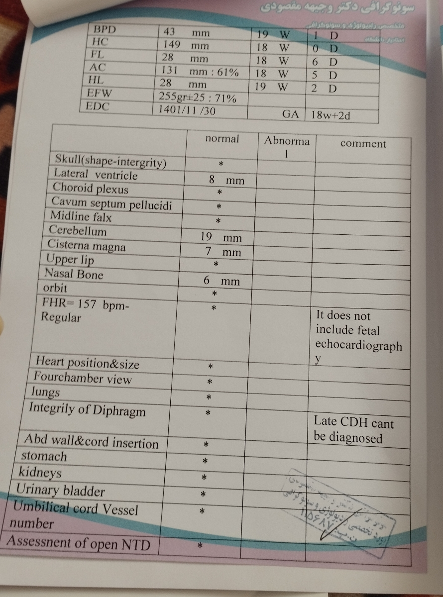 میشه سنوگرافی آنومالی منو تفسیر کنید