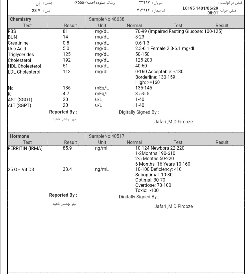 سلام لطفا تفسیر آزمایش