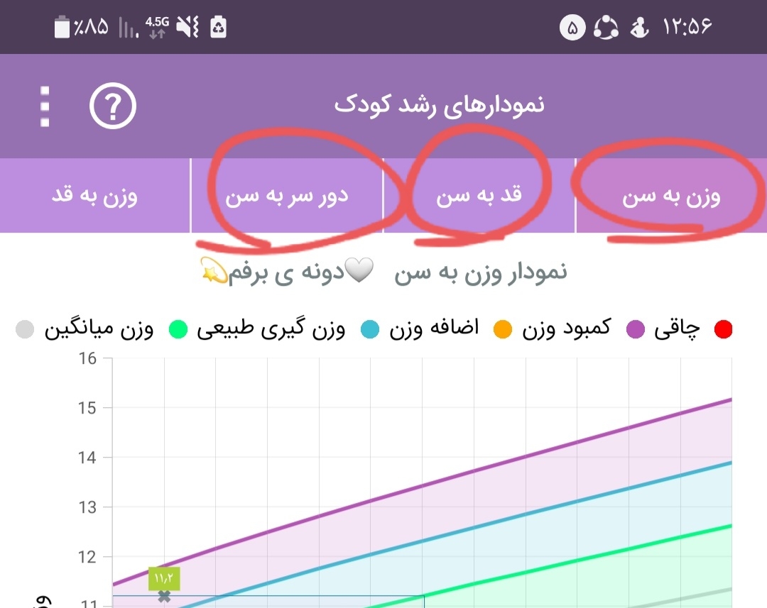 نحوه عوض کردن قد بچه