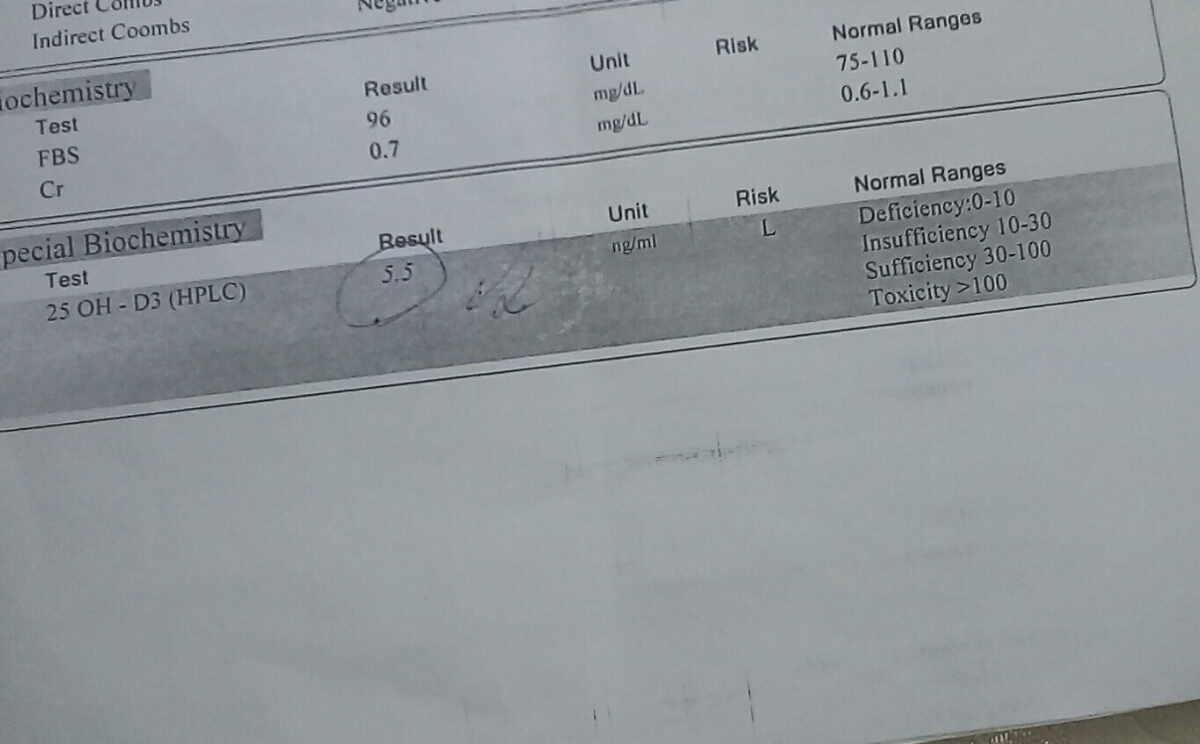 علت سقط مکررزیر۴هفته