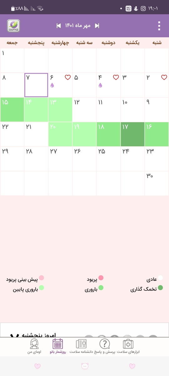 خونریزی بعد رابطه در اقدام به بارداری