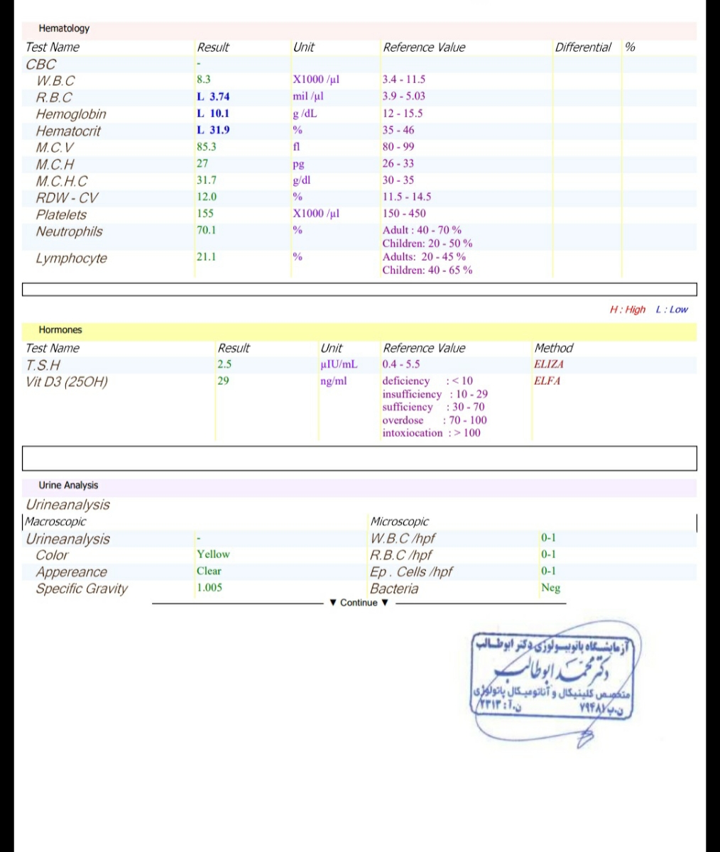 تفسیر جواب آزمایش هفته 27 تفسیر جواب آزمایش هفته 27