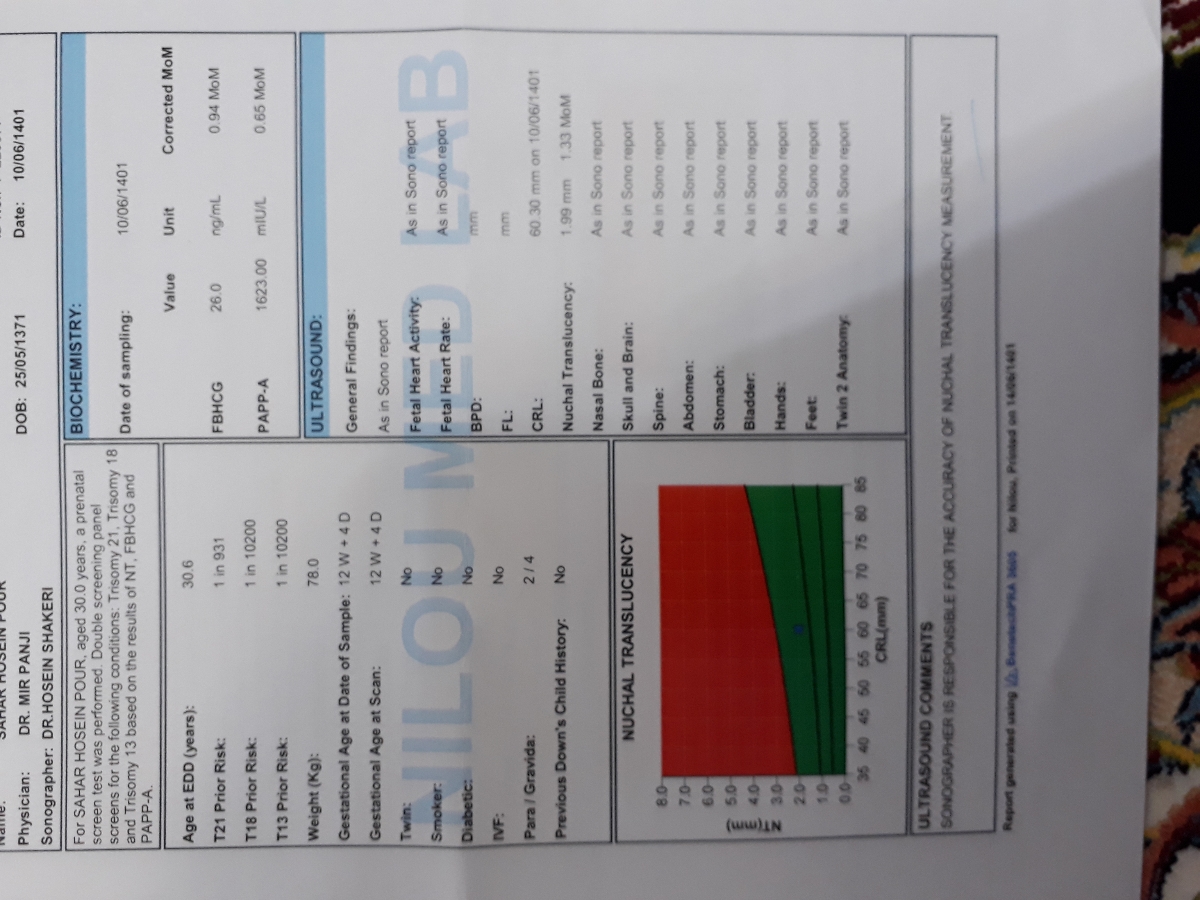 تفسیر ازمایش انومالی لطفا تفسیر ازمایش انومالی لطفا