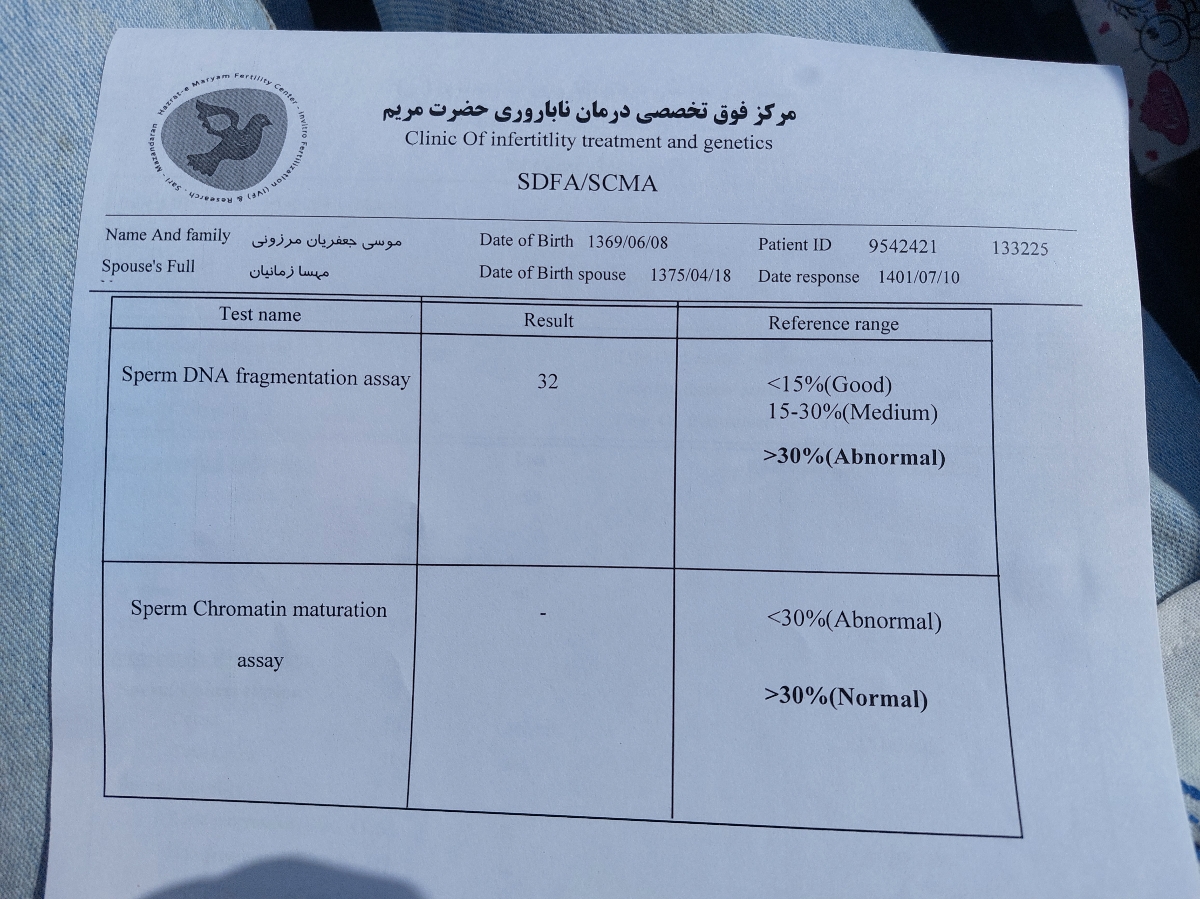 سلام وقتتون بخیر میشه جواب ازمایش اسپرم و sdf همسرمو تفسیر کنید؟؟ سلام وقتتون بخیر میشه جواب ازمایش اسپرم و sdf همسرمو تفسیر کنید؟؟
