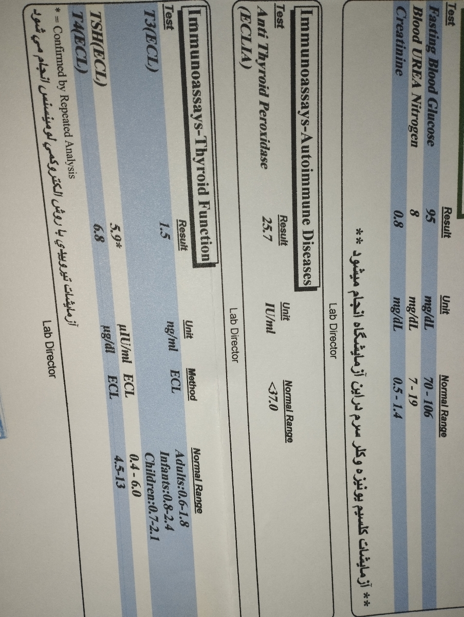 سلامآزمایش تیروییدمو تفسیرمیکنید خاهشا