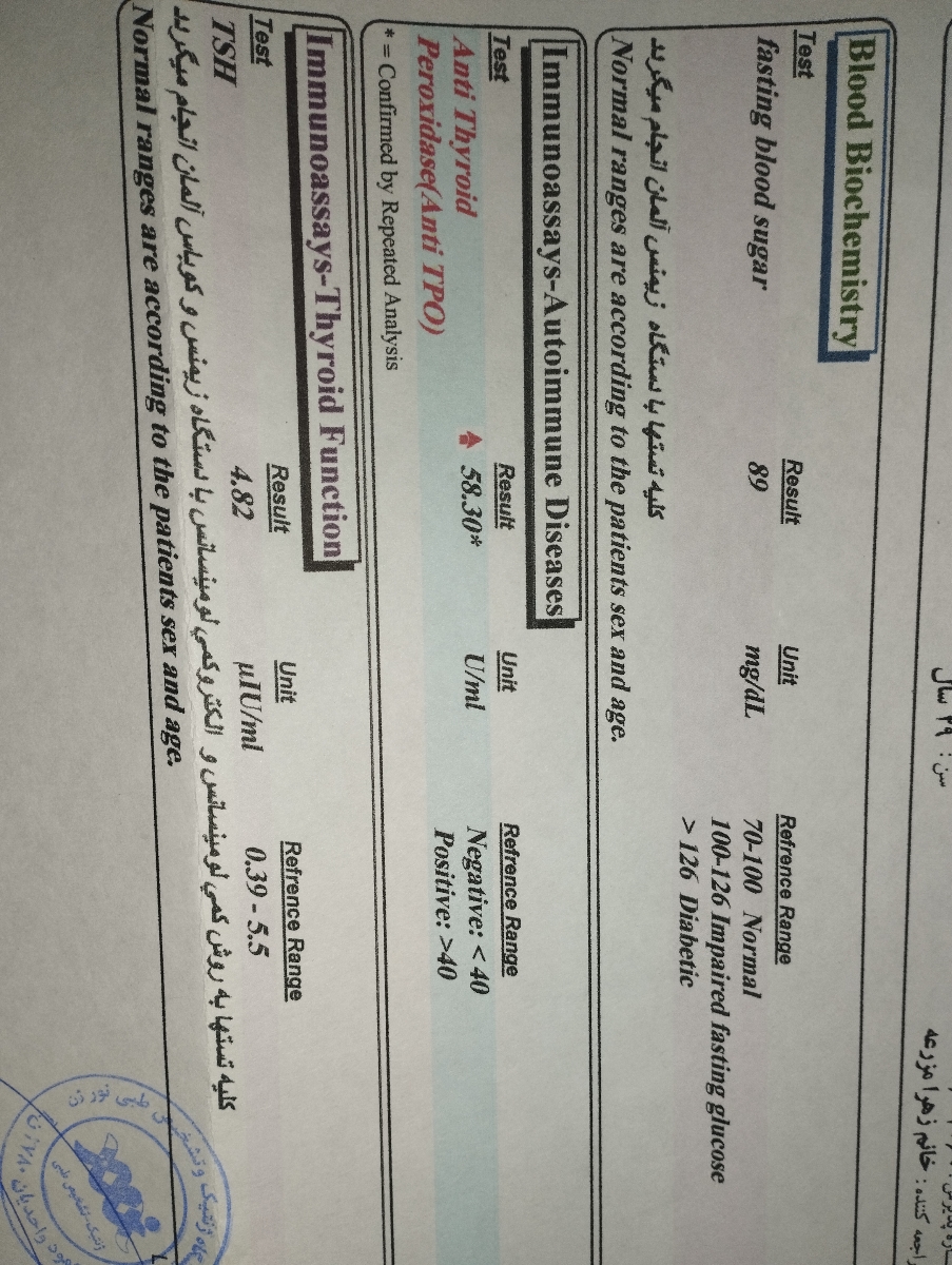 سلامآزمایش تیروییدمو تفسیرمیکنید خاهشا