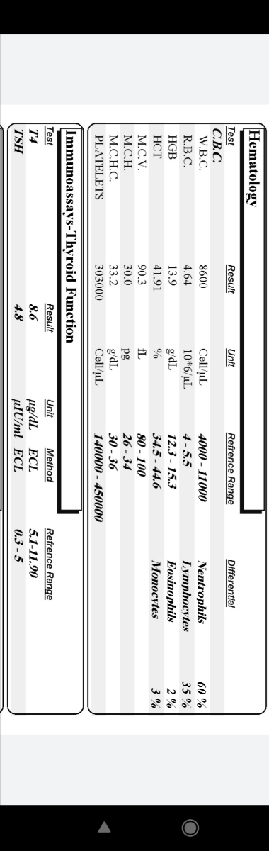 سلام تفسیر جواب آزمایش سلام تفسیر جواب آزمایش