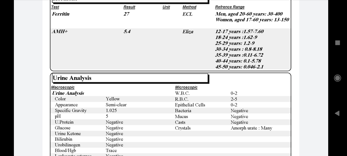 سلام تفسیر جواب آزمایش سلام تفسیر جواب آزمایش