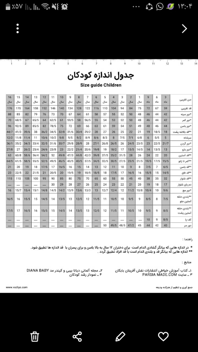 سلام خانومای عزیز، ابعاد بلوز و شلوار سایز سن ۱۲ تا ۱۸ ماه رو اگه میشه بهم بگید؟