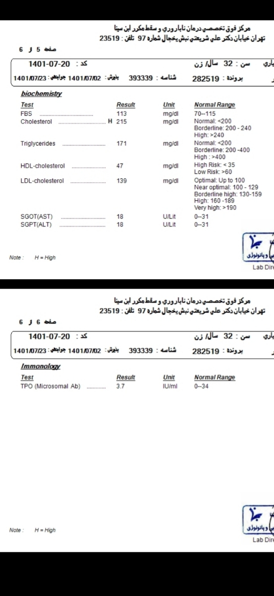 تفسیر آزمایش هورمونی و ..