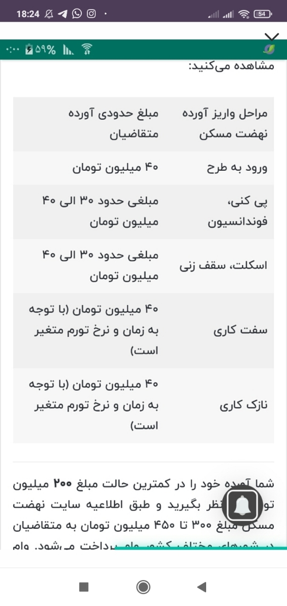 اینه