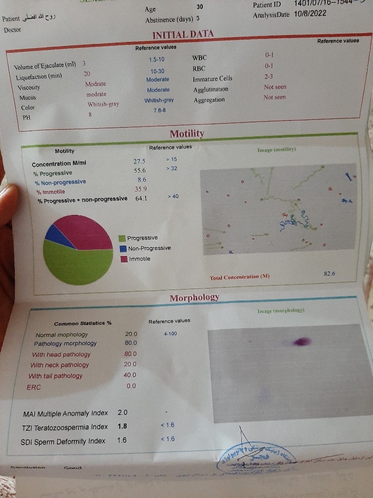 بیزحمت تفسیر ازمایش اسپرم