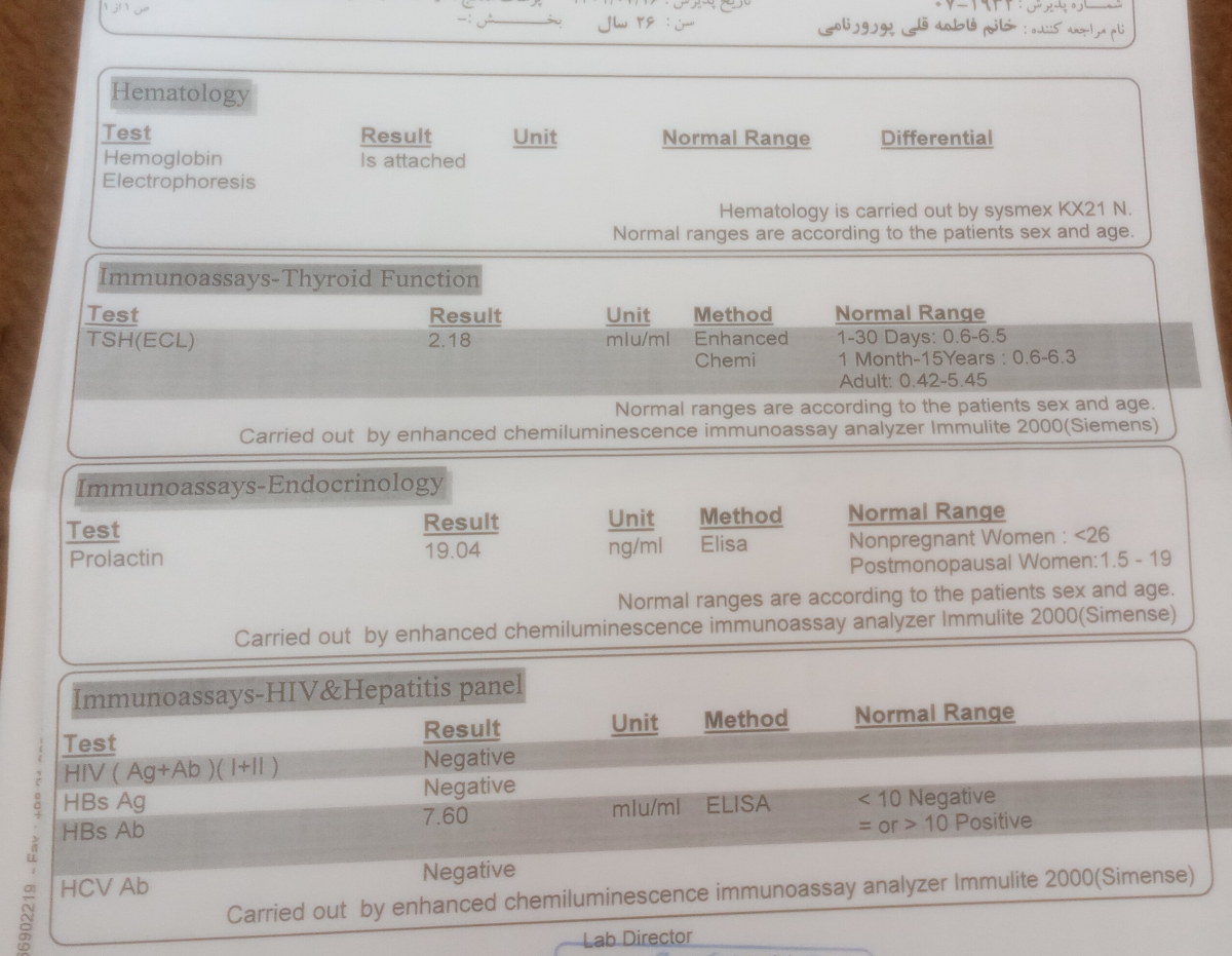 تفسیر آزمایش برای iui تفسیر آزمایش برای iui