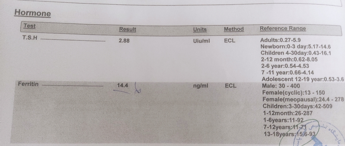 خانم دکتر عزیزم آزمایش هورمونی رو تفسیر میکنید؟