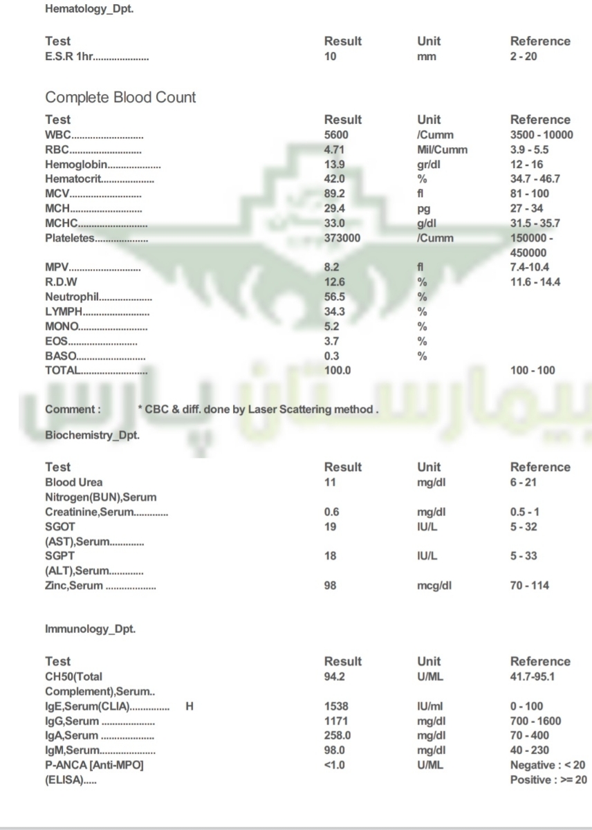 خانوم دکتر اگه ممکنه آزمایش منو تفسیر کنید تشکر