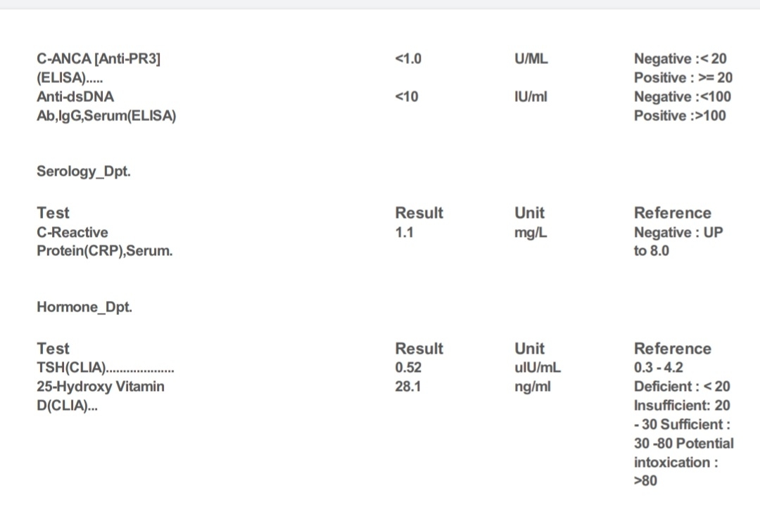 خانوم دکتر اگه ممکنه آزمایش منو تفسیر کنید تشکر