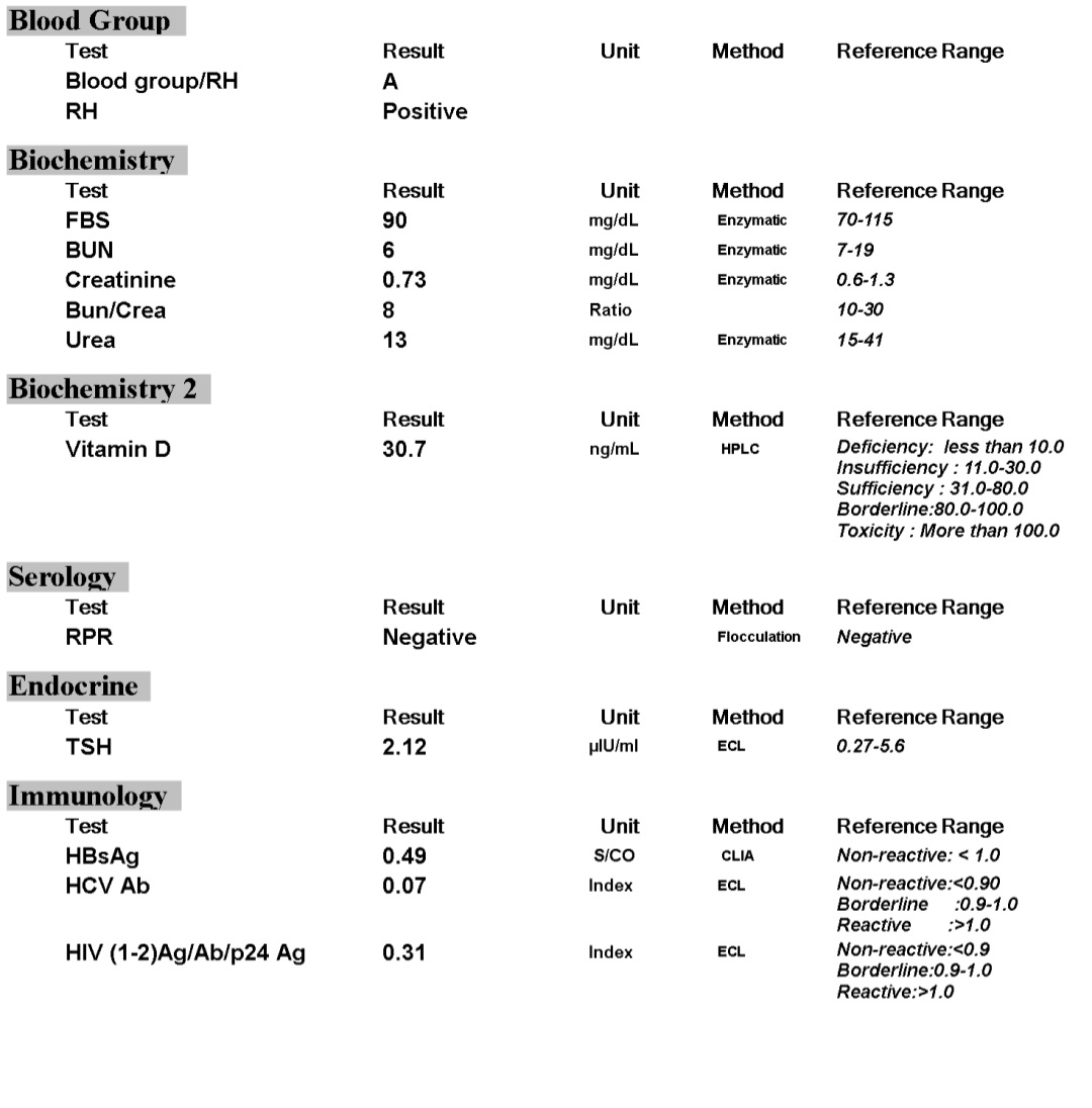 لطفا جواب ازمایشمو تفسیر کنین لطفا جواب ازمایشمو تفسیر کنین