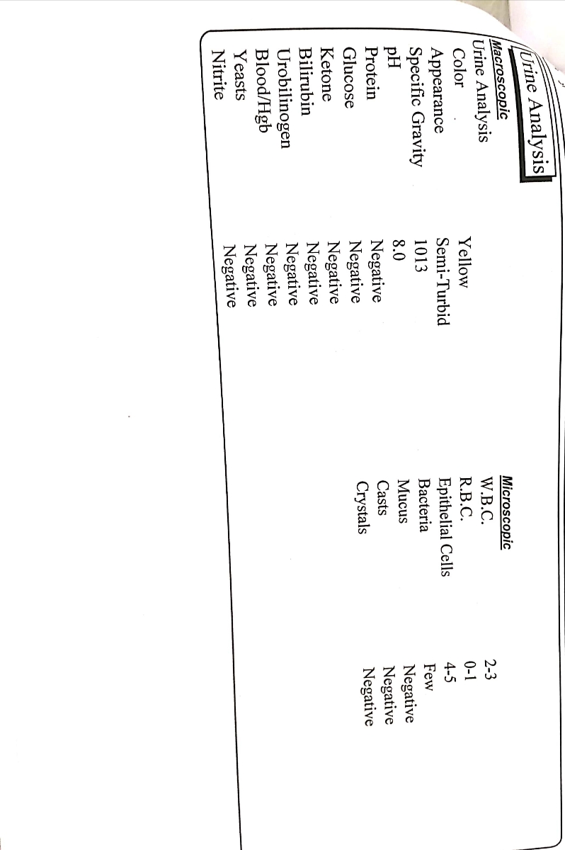 تفسیر جواب آزمایش دیابت، خون و تیروئید