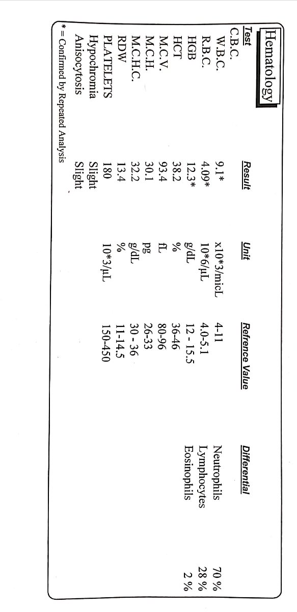 تفسیر جواب آزمایش دیابت، خون و تیروئید