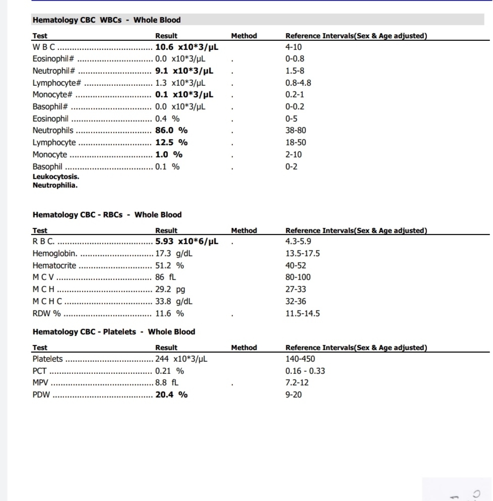 تفسیر جواب آزمایش تفسیر جواب آزمایش