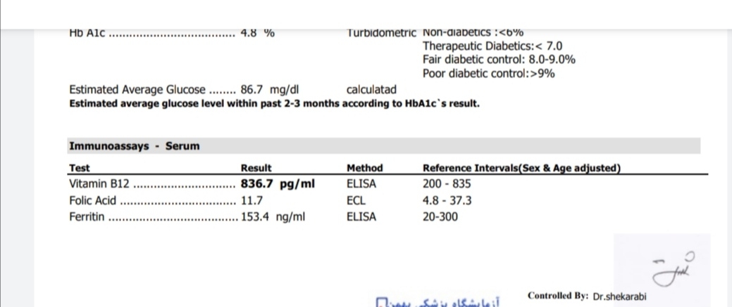 تفسیر جواب آزمایش تفسیر جواب آزمایش