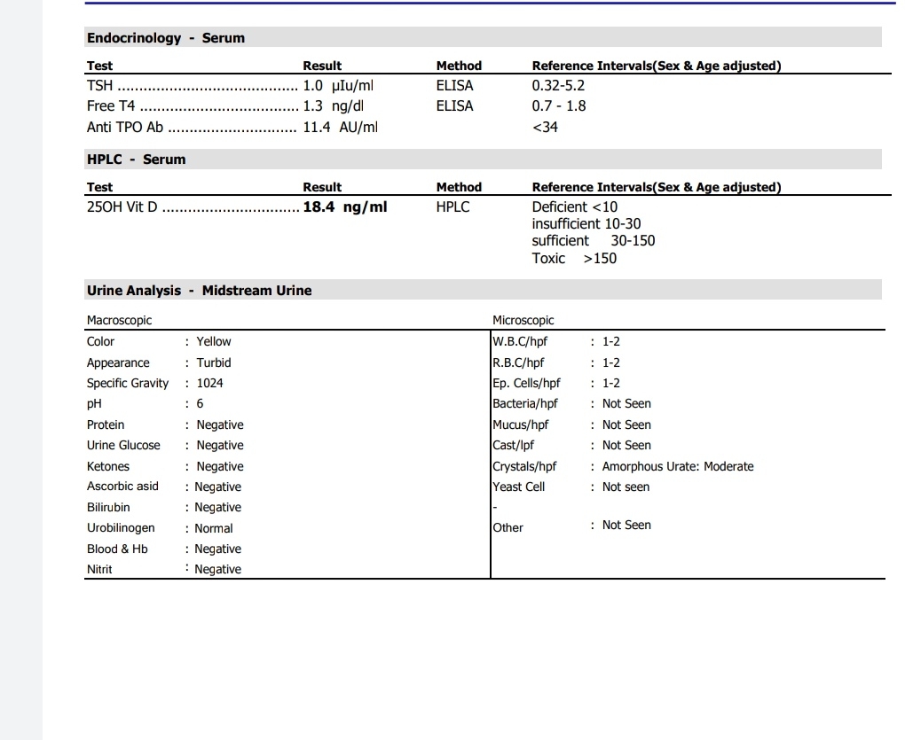 تفسیر جواب آزمایش تفسیر جواب آزمایش