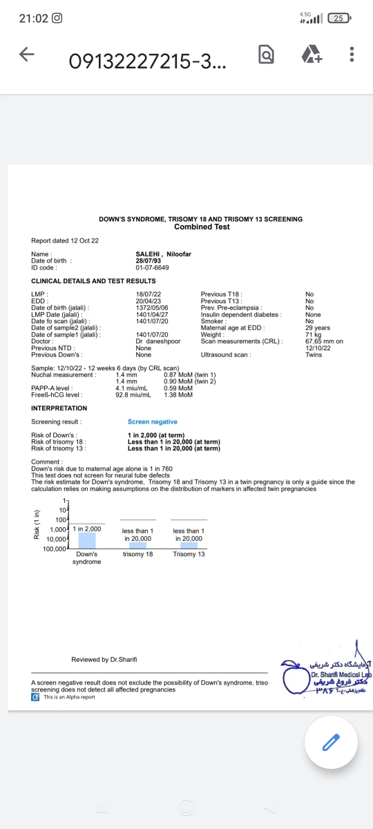 تفسیر جواب غربالگری برای دوقلویی تفسیر جواب غربالگری برای دوقلویی