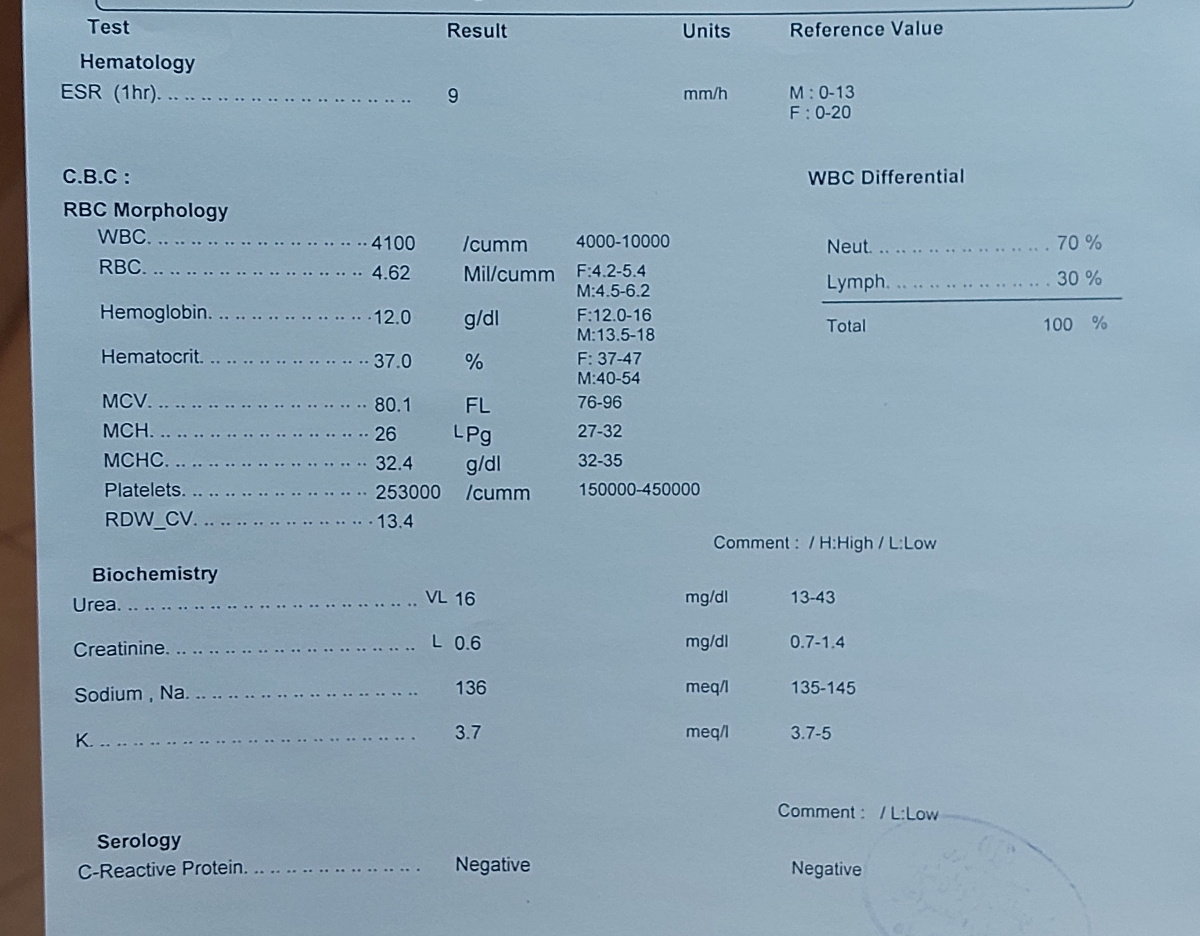 تفسیر آزمایش پسر دو سالو نیمه
