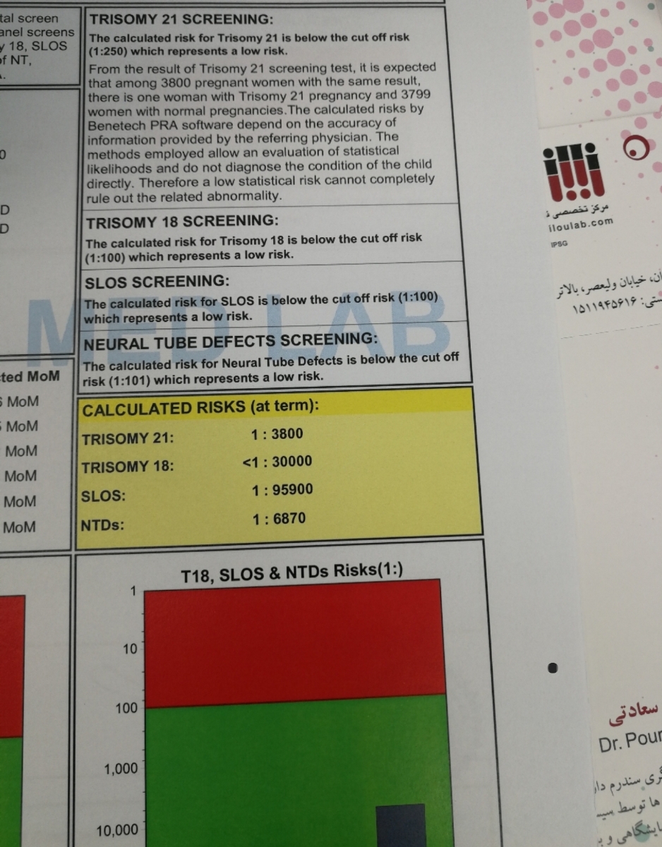 بررسی سونو و آزمایش غربالگری (Nt)