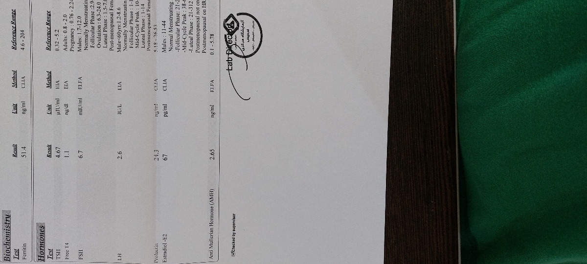 خونریزی روز ۱۰ پریودی