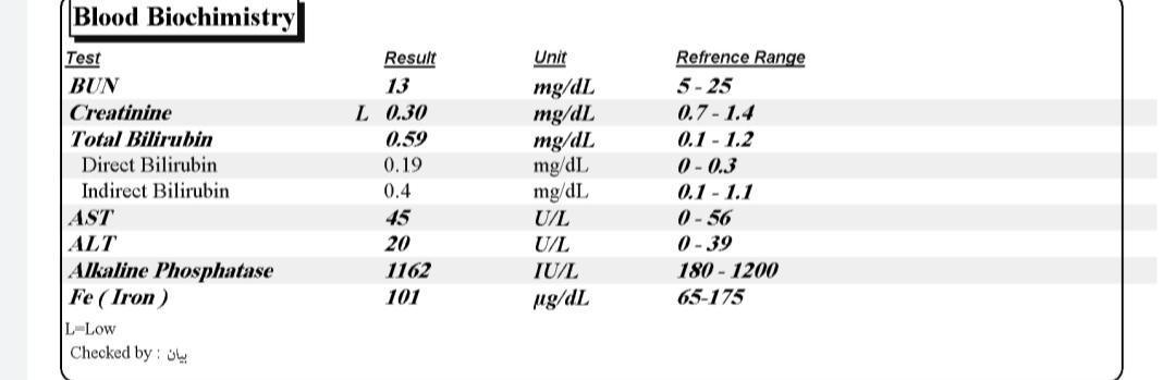 تفسیر آزمایش یک سالگی
