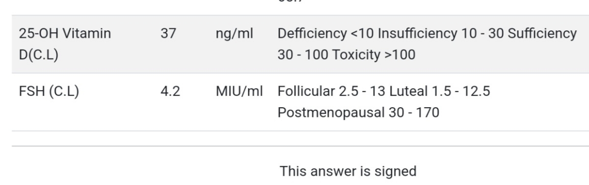 آزمایش روز سوم قاعدگی انجام دادم ،تفسیرش میکنید ؟