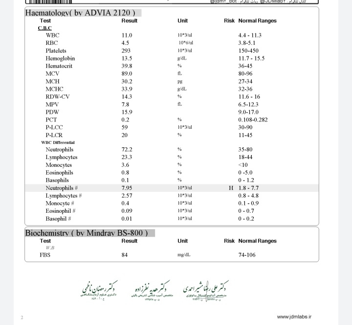 این ازمایش که دیروز دادم این ازمایش که دیروز دادم