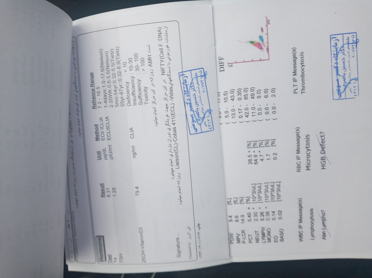 تفسیر ازمایش نوزاد شیش ماهه