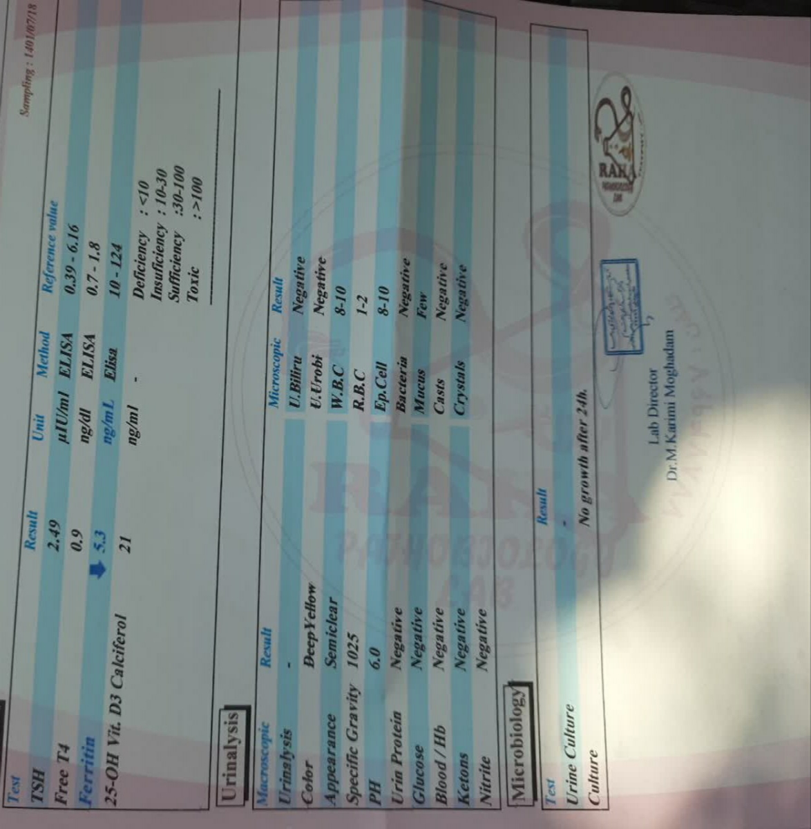 تفسیر ازمایش بارداری ...