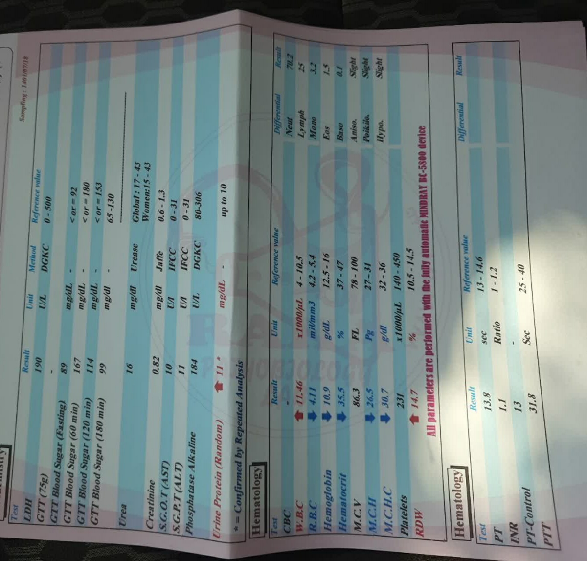 تفسیر ازمایش بارداری ...