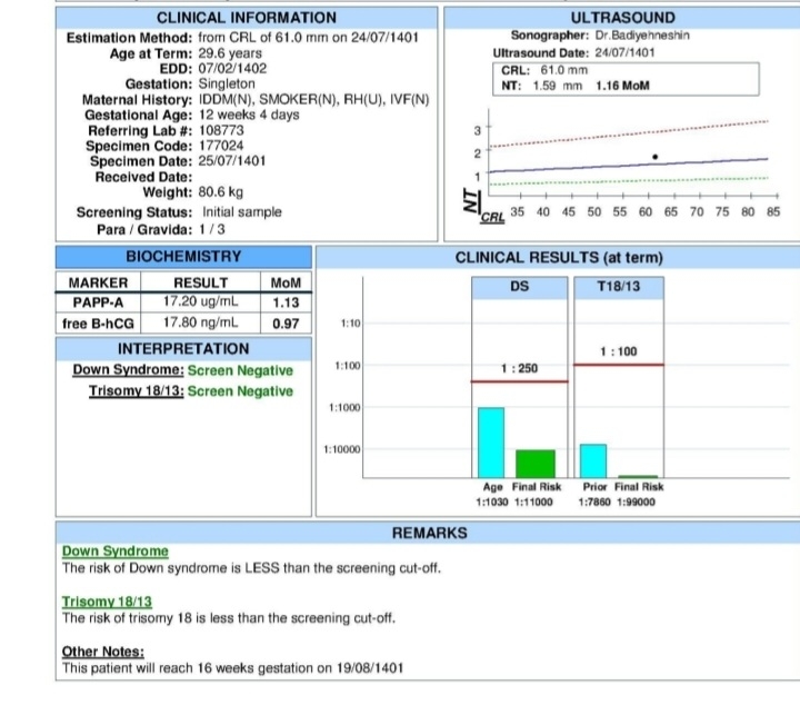 تفسیر غربالگری اول تفسیر غربالگری اول