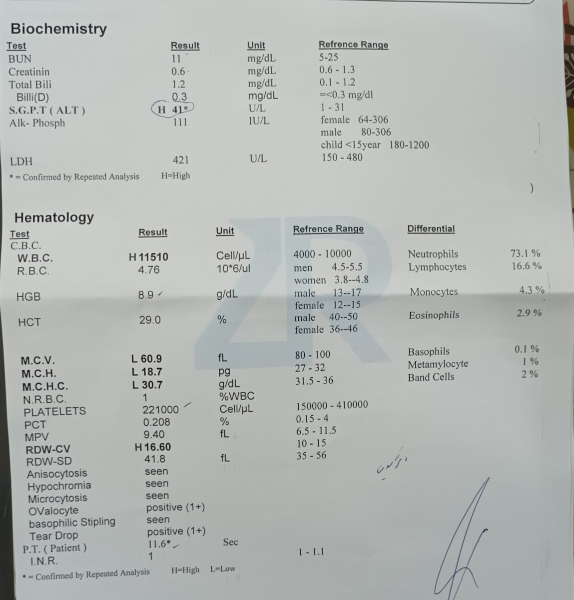 تفسیر جواب آزمایش خون و ادرار۲۴ساعته تفسیر جواب آزمایش خون و ادرار۲۴ساعته