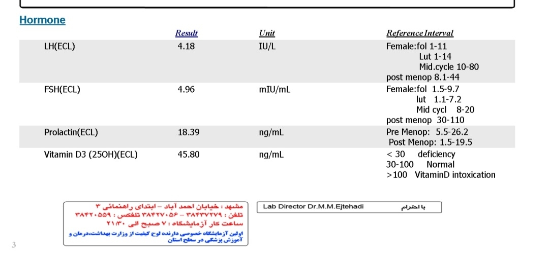 لکه بینی دوروز بعداز تخمک گذاری