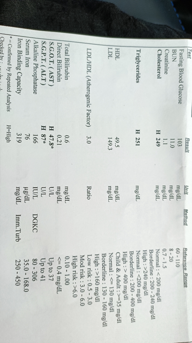 تفسیر آزمایش خون و ادرار تفسیر آزمایش خون و ادرار